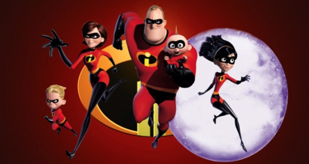 حقق فيلم Incredibles 2 إيرادات بلغت 800 مليون دولار أمريكي بعد إنطلاق عرضه في الصالات السينمائية العالمية منذ شهر تقريبا